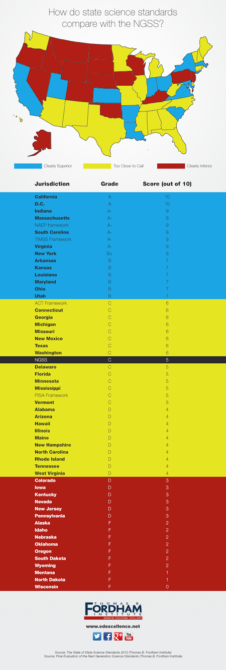 20130613_NGSS_Map_small