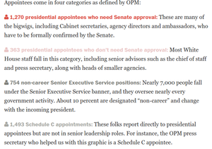 ednext-nov2016-blog-ototn-trump-appointments-4000-legend