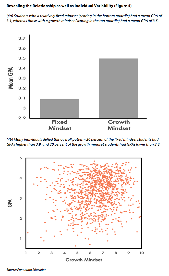 ednext-web-sept16-moulton-fig04