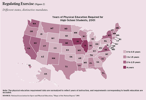 ednext20064_60fig2
