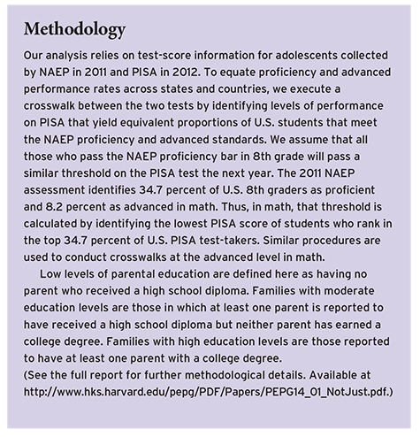 ednext_XIV_4_peterson_method-small