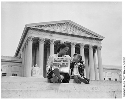 In 1954, the Supreme Court in Brown v. Board of education found legally segregated schools to be unconstitutional, but serious progress was not made in the South until the 1960s.