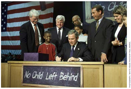 President George W. Bush signs the No Child Left Behind Act into law, with Representative George Miller and Senator Edward Kennedy behind him (from left)