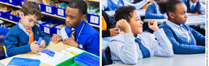 Success Academy serves low-income minority children exceedingly well. In the quintile of highest-poverty schools in the state of New york, four of the top five schools in English language arts and math are Success schools.