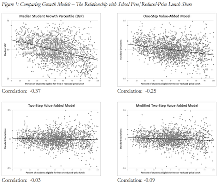 ednext_ehlert_blog_fig01_small