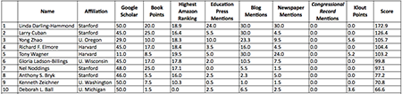 hess-curriculum-small