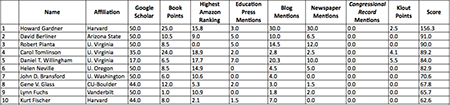 hess-psychology-small
