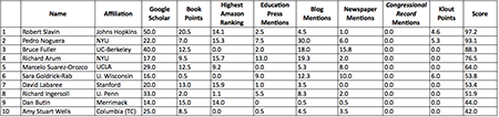 hess-sociology-small