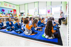 successacademy