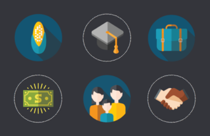 How Career and Technical Education in High School Improves Student Outcomes