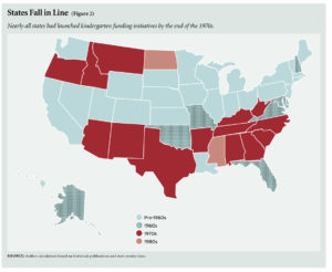 What Happened When Kindergarten Went Universal?