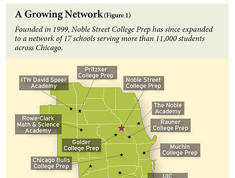 Raising More Than Test Scores