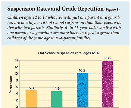 research on teacher quality research on teacher quality