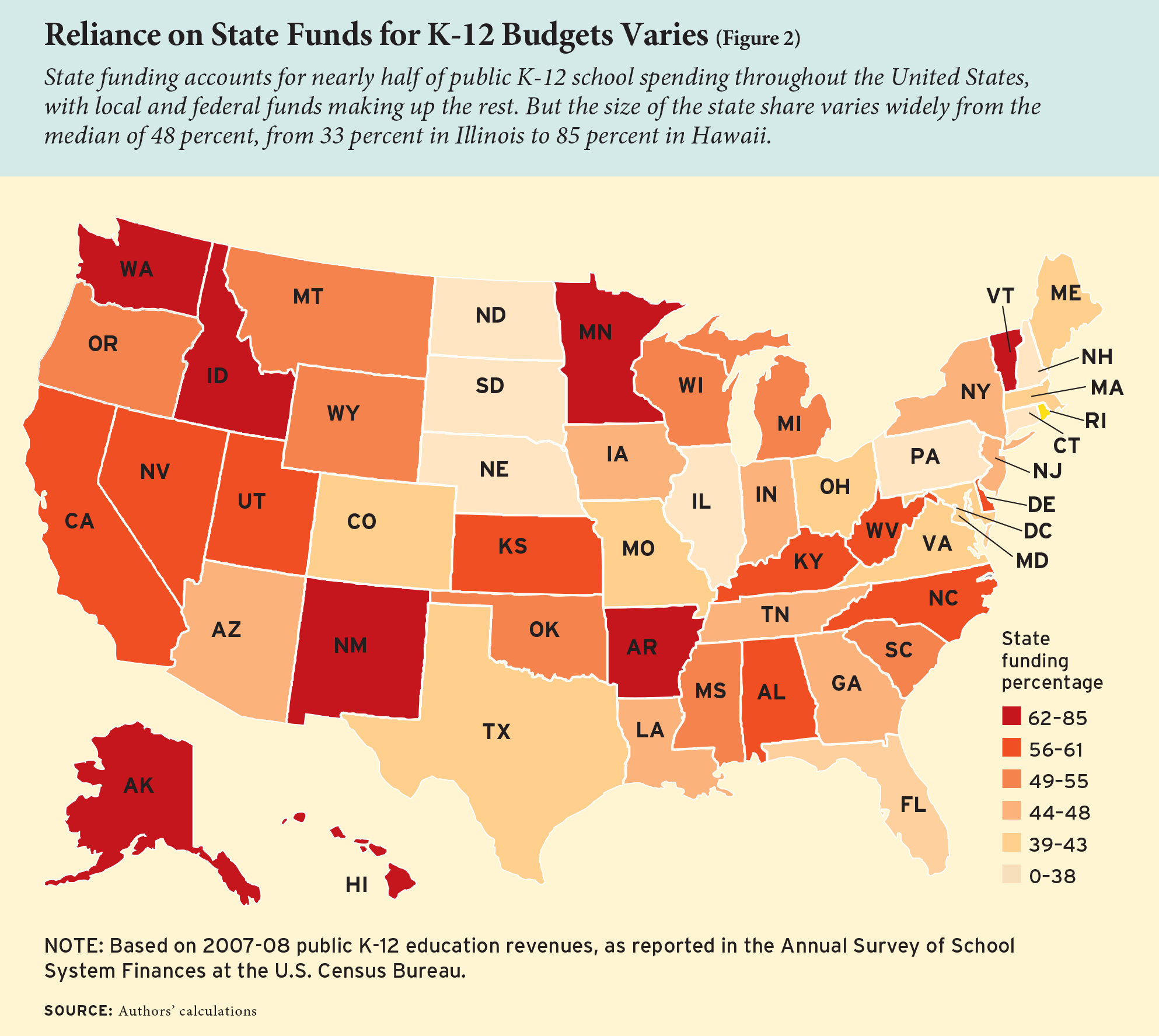 Figure 2: Reliance on State Funds for K-12 Budgets Varies