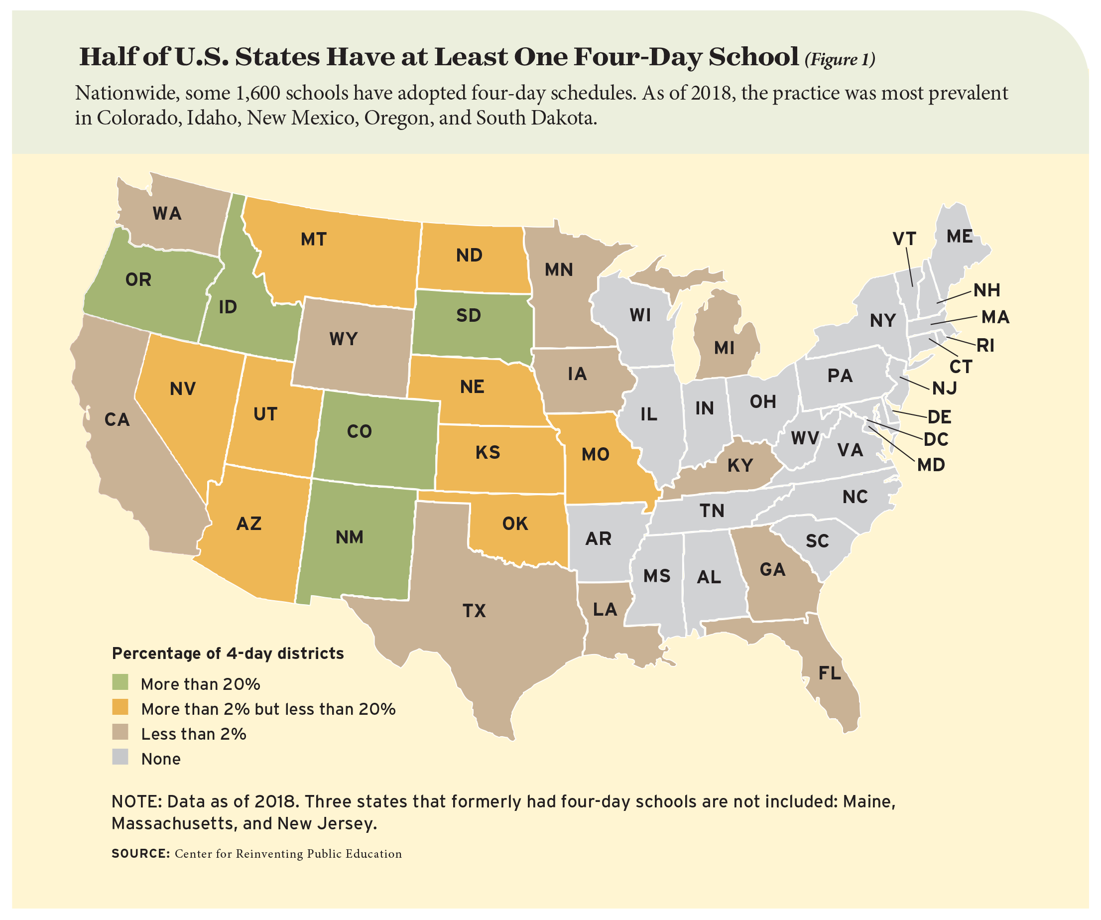 Figure 1: Half of U.S. States Have at Least One Four-Day School