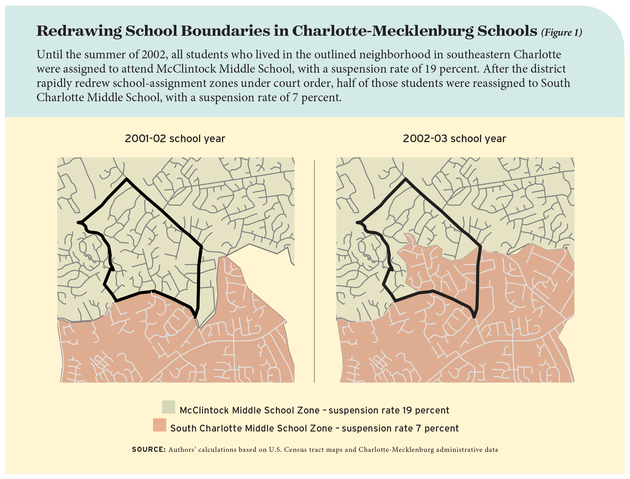 Figure 1: Redrawing School Boundaries in Charlotte-Mecklenburg Schools