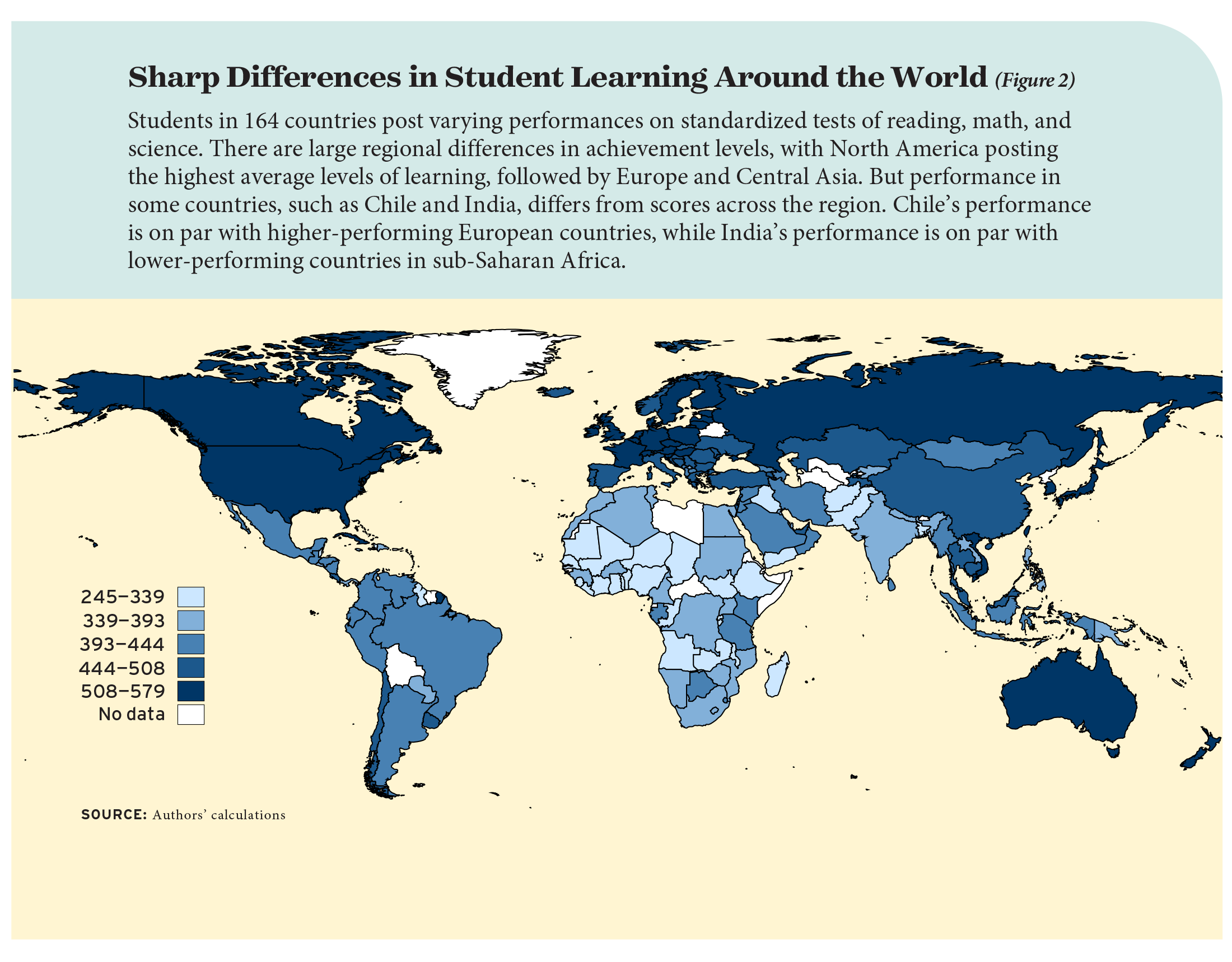 Sharp Differences in Student Learning Around the World (Figure 2)
