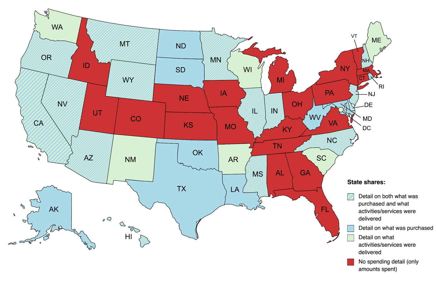 Figure 1: 22 states report no details on how ESSER dollars are spent