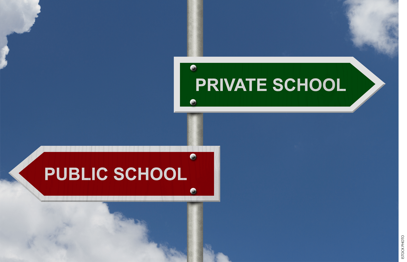 Road sign with two arrows, one pointing left for public school, one pointing right for private school