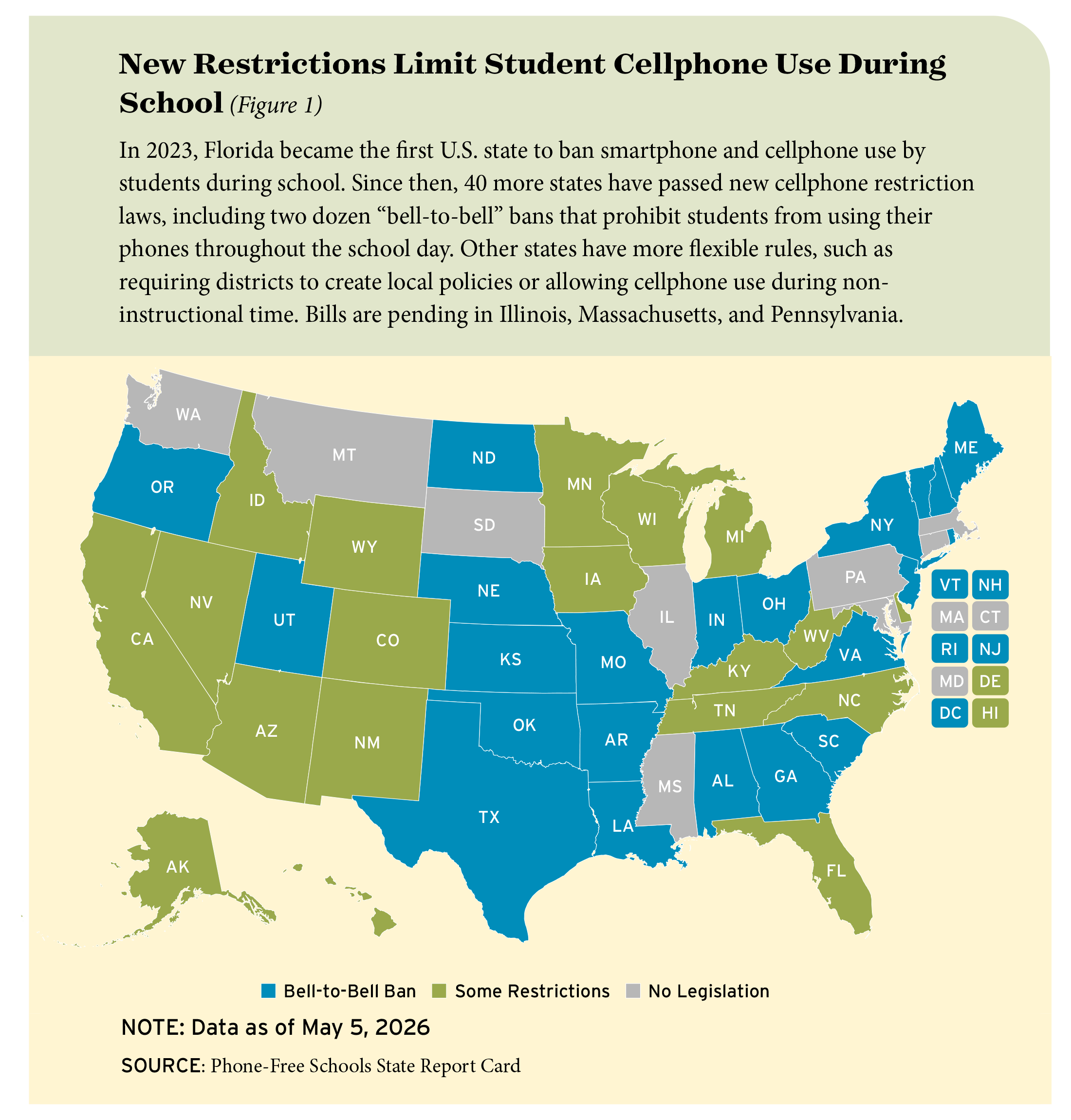 Figure 1: New Restrictions Limit Student Cellphone Use During School