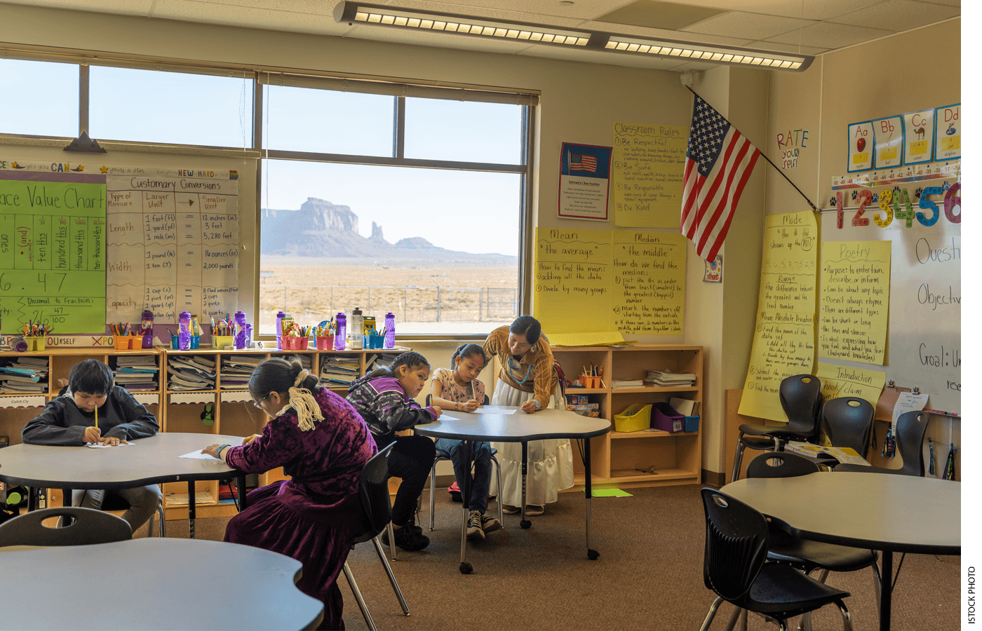 Students working in groups in a classroom